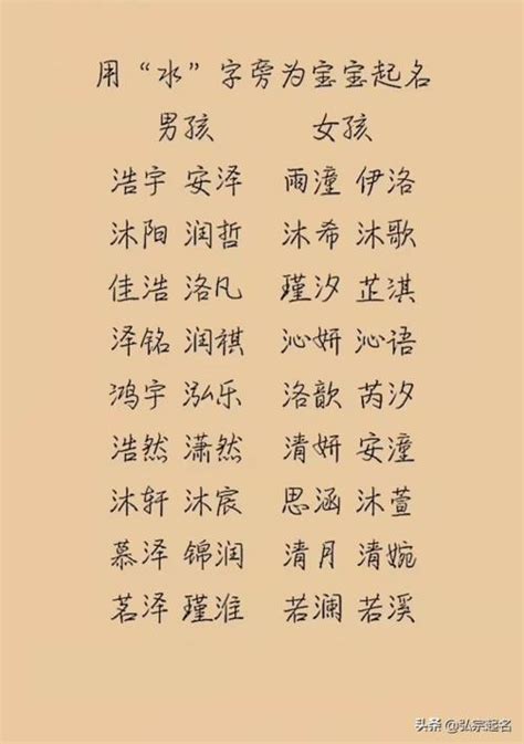 帶水的名字|带水的字男孩名字 (精选615个)